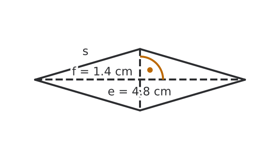Figure for problem 536457