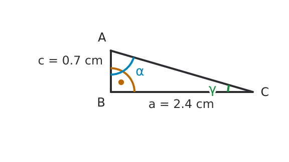 Figure for problem 536489