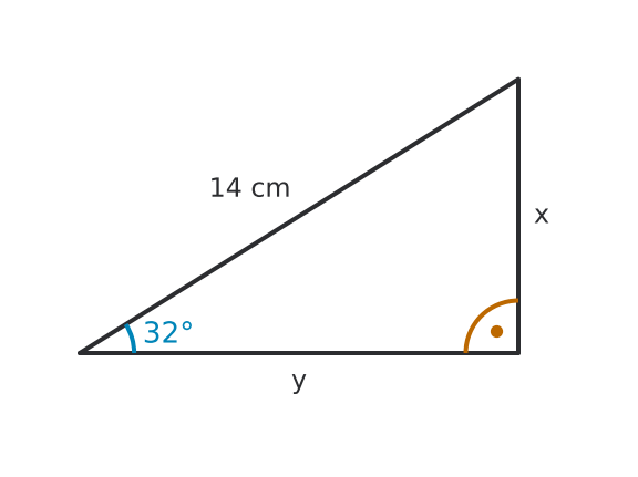 Figure for problem 536504