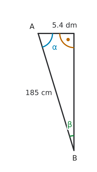 Figure for problem 536524