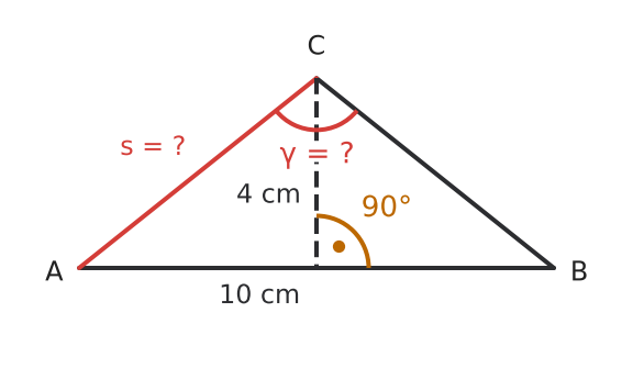 Figure for problem 536540