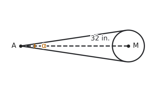 Figure for problem 536547