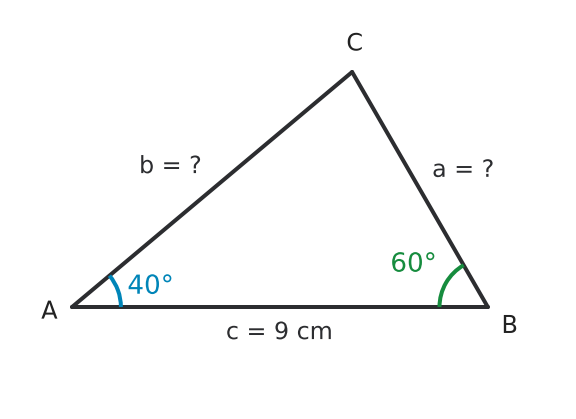 Figure for problem 536551