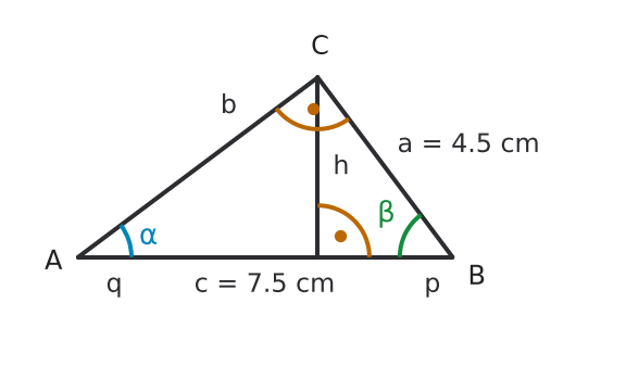Figure for problem 536561