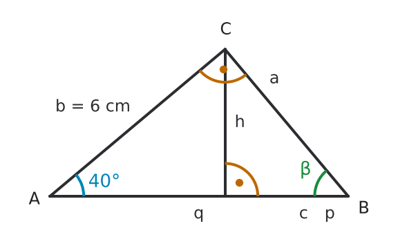 Figure for problem 536562