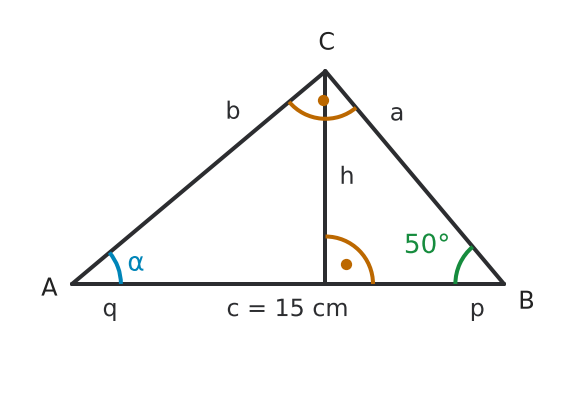Figure for problem 536566