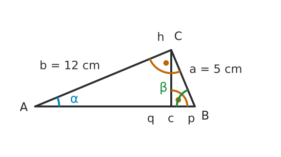 Figure for problem 536570