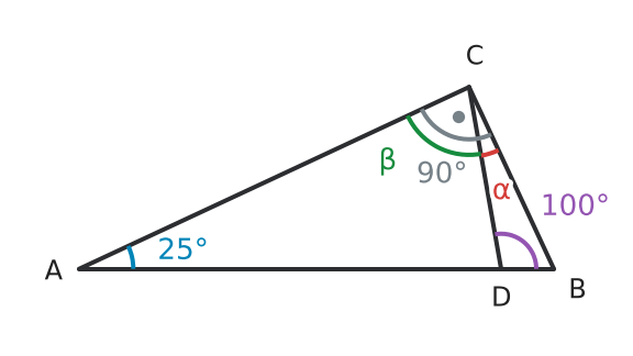 Figure for problem 536586