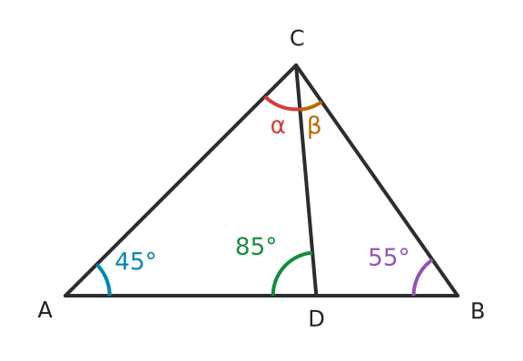 Figure for problem 536588