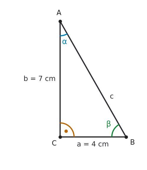 Figure for problem 536625