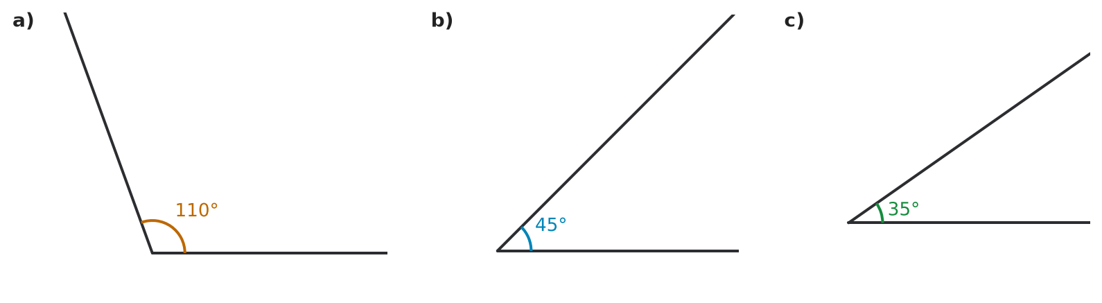 Figure for problem 536668