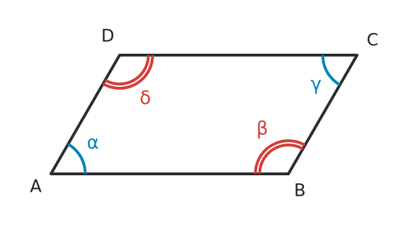 Figure for problem 536686