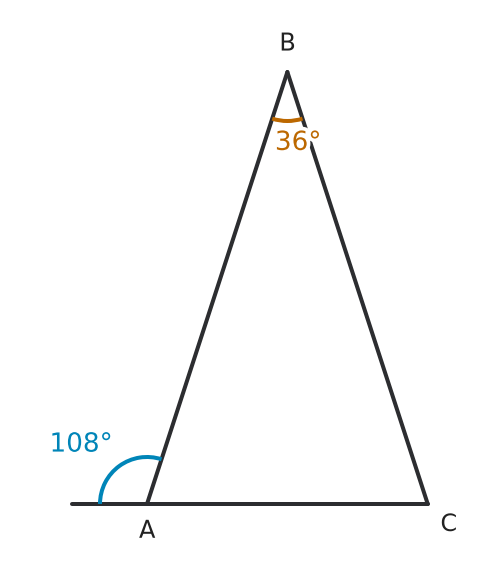 Figure for problem 536734