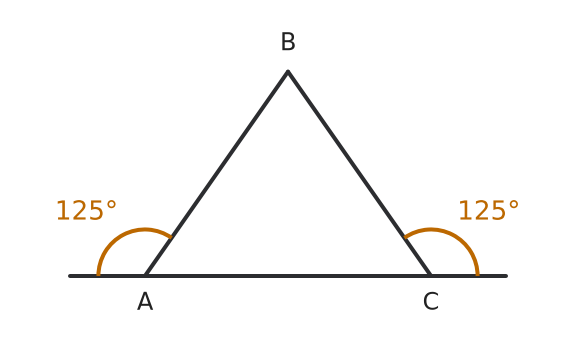 Figure for problem 536735