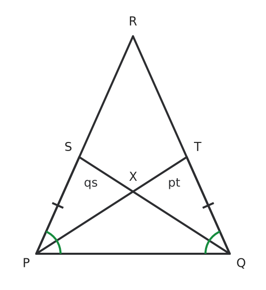 Figure for problem 536749