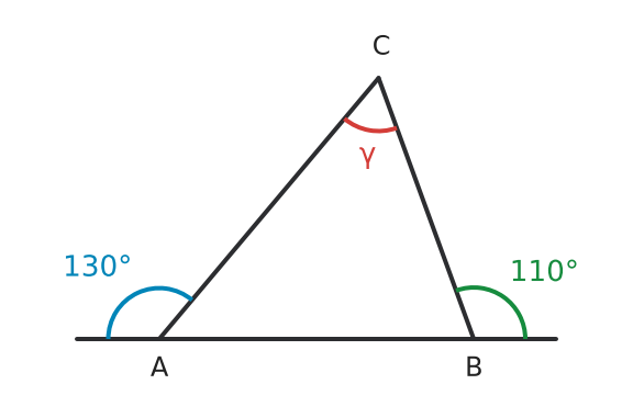 Figure for problem 536760