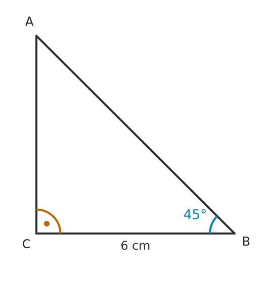 Figure for problem 536784