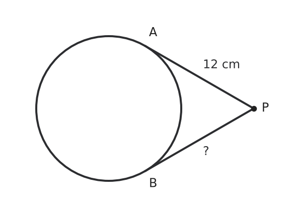Figure for problem 536803