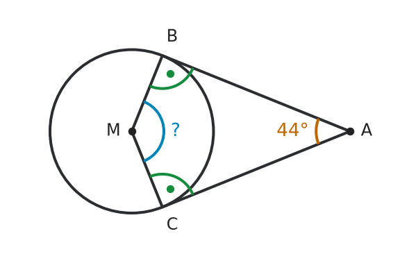 Figure for problem 536804