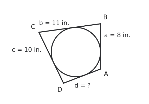 Figure for problem 536805