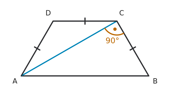 Figure for problem 536861