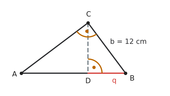 Figure for problem 536881