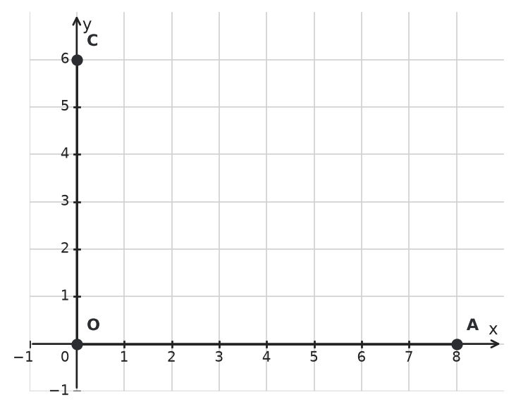 Figure for problem 536898