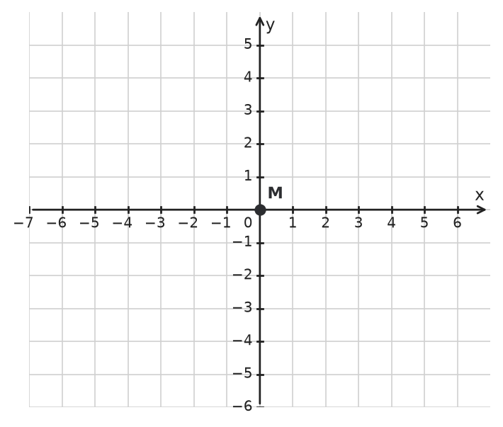 Figure for problem 536900