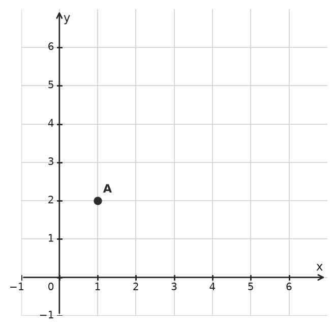 Figure for problem 536915
