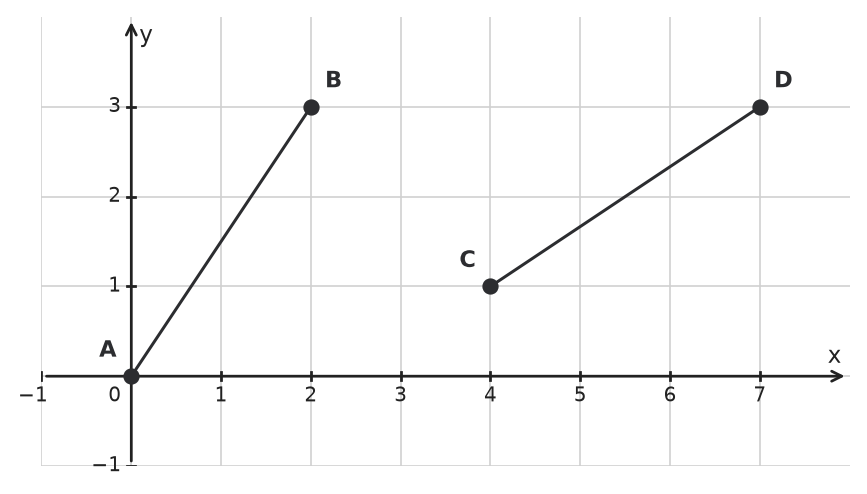 Figure for problem 536916