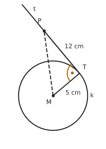 Figure for problem 536923