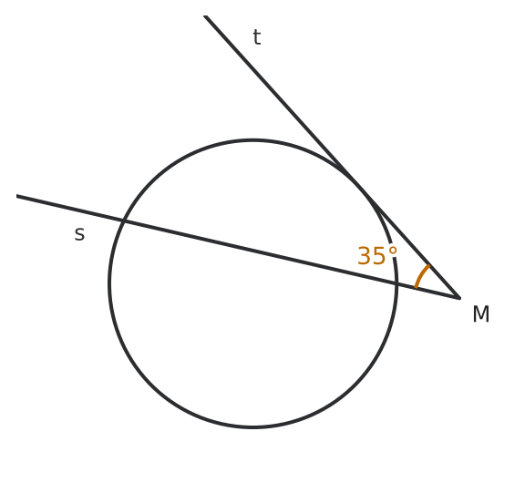 Figure for problem 536940