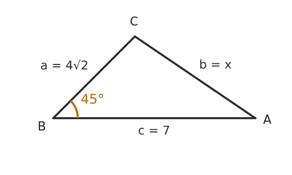 Figure for problem 536951