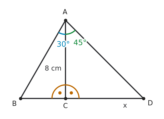 Figure for problem 536969
