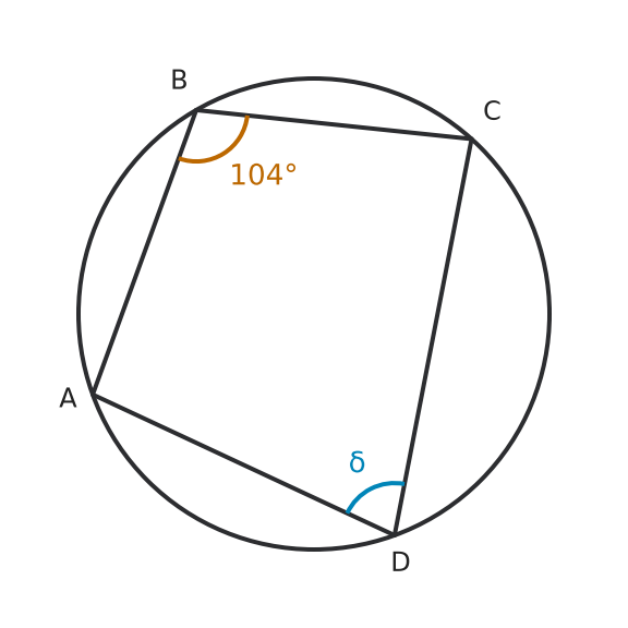 Figure for problem 536988