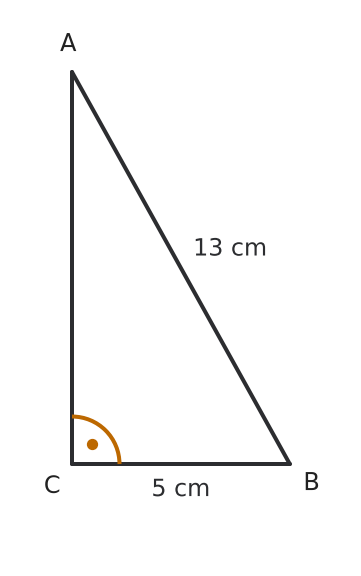 Figure for problem 536992