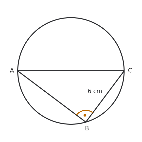 Figure for problem 537002