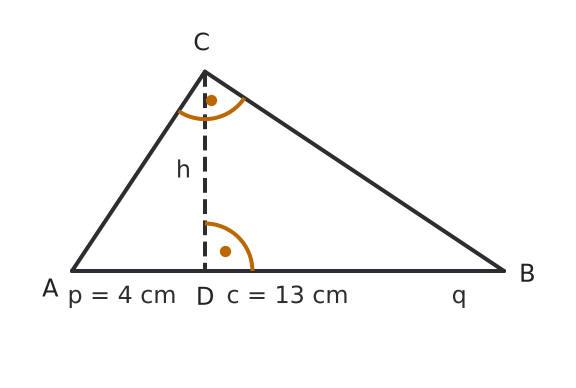 Figure for problem 537035