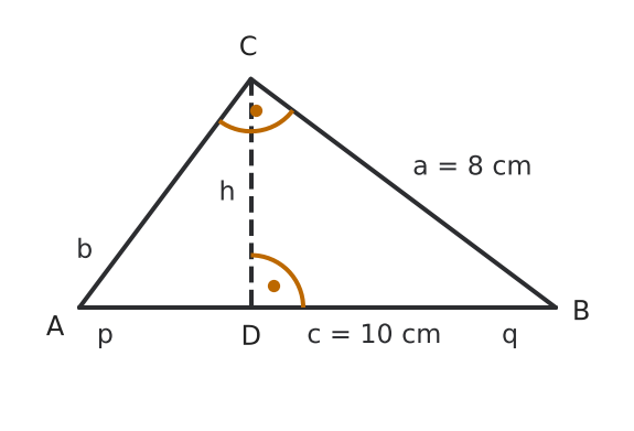 Figure for problem 537036