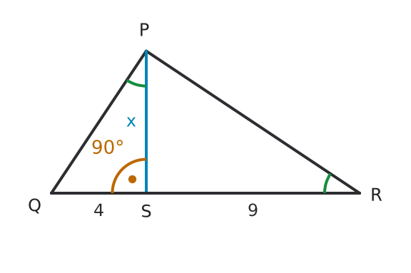 Figure for problem 537079