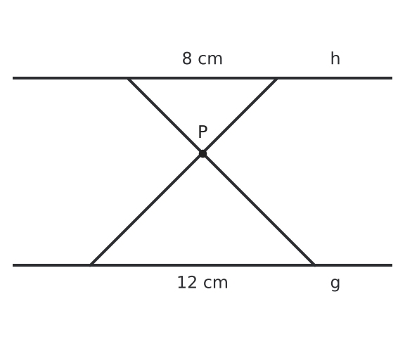 Figure for problem 537082