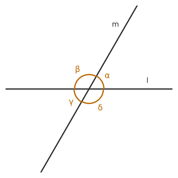 Figure for problem 537145