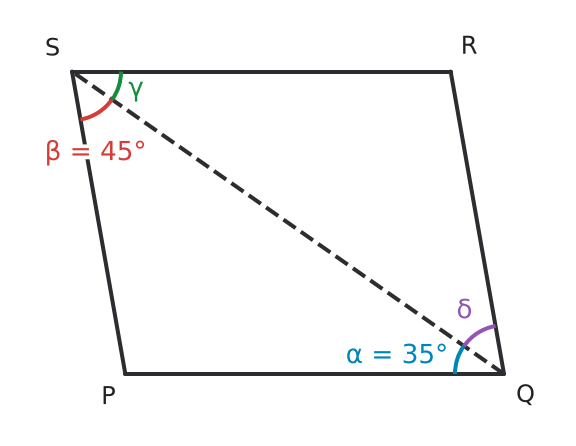 Figure for problem 537161