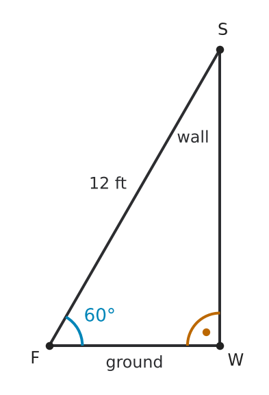 Figure for problem 537162