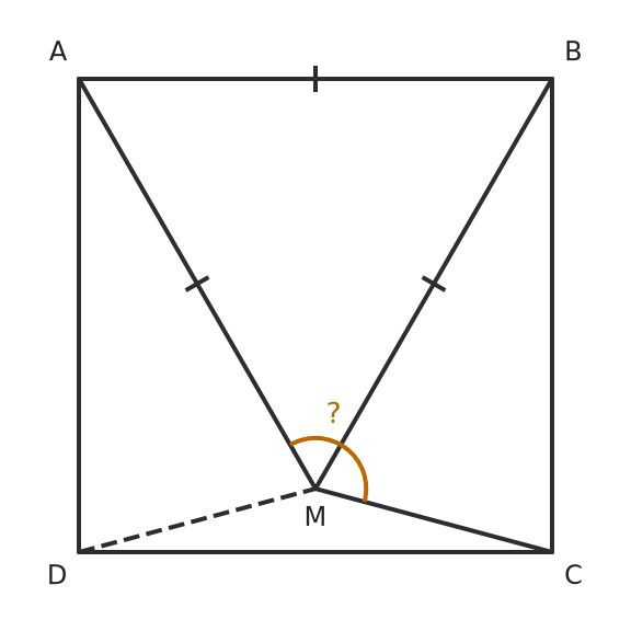 Figure for problem 537185