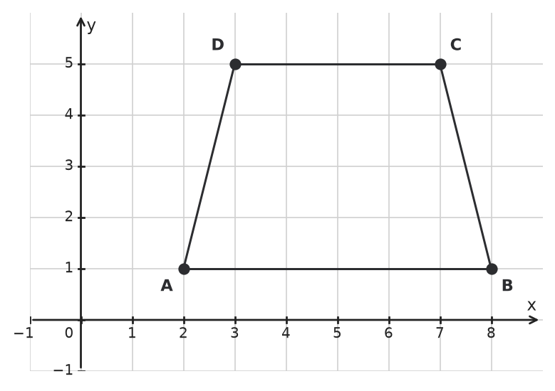 Figure for problem 537189