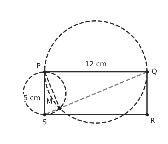 Figure for problem 537205
