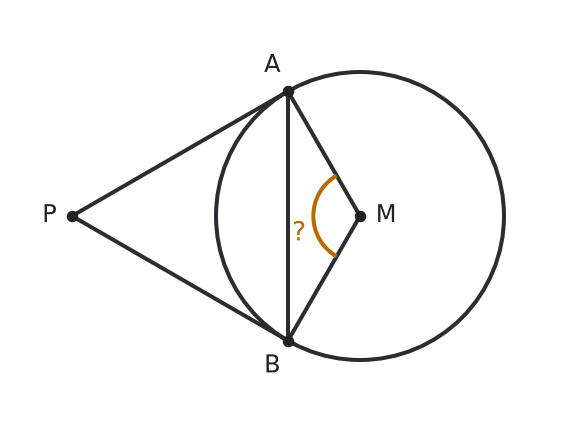 Figure for problem 537221