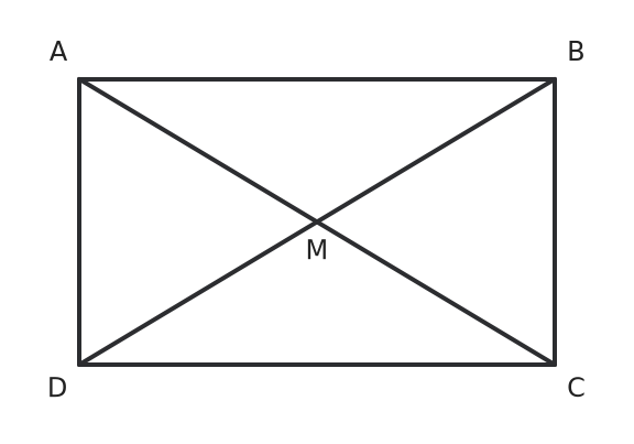Figure for problem 537237