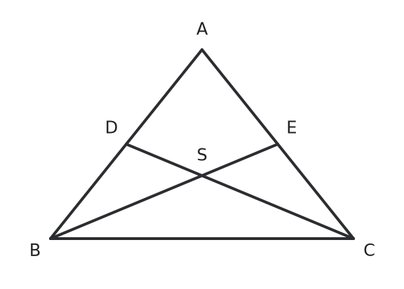 Figure for problem 537238